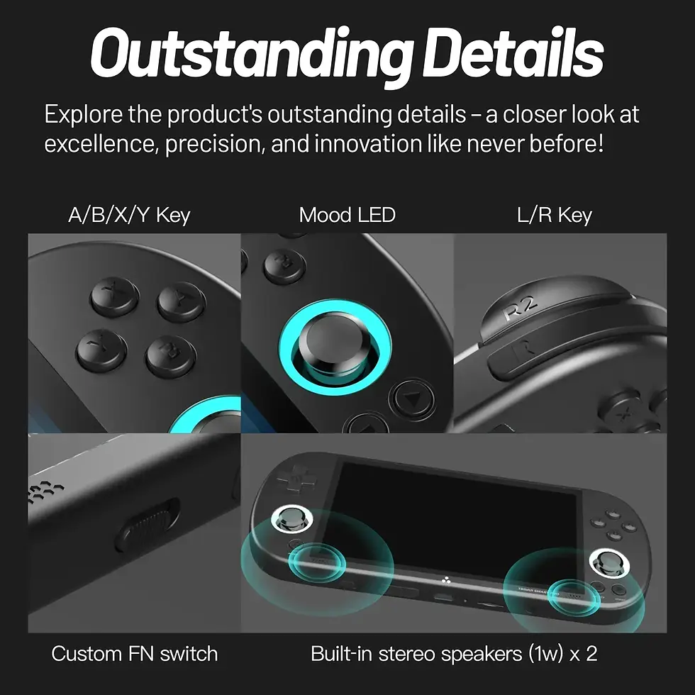 Miniatura: Trimui Smart Pro Handheld Game Console 4.96''IPS Screen Linux System Joystick RG