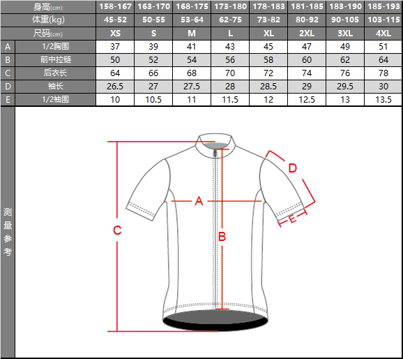 Thumbnail: Taken Jersey 2020 - 2020元旦 車衣