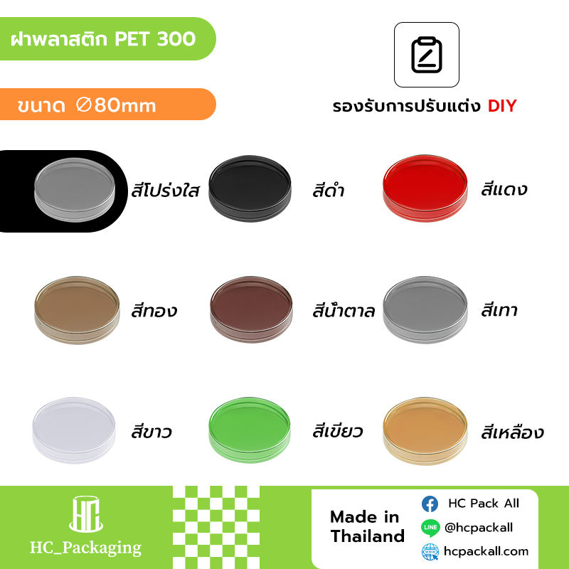 Thumbnail: HC8015