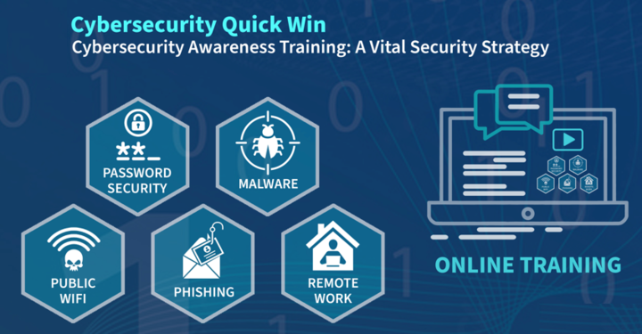 Cybersecurity awareness training stops $4.7M email fraud at hospital