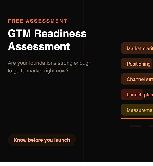 gtm_assessment_card.png