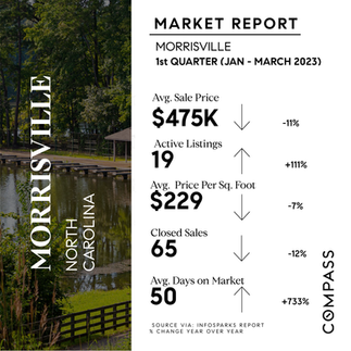 RJ Market Report Image 