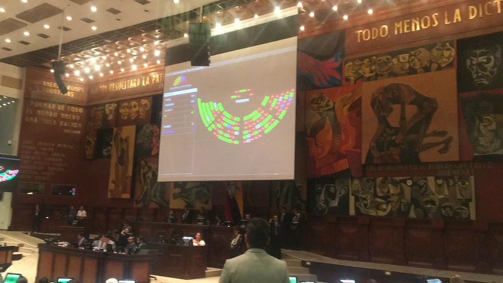 La votación del aborto en el COIP en la Asamblea Nacional del Ecuador