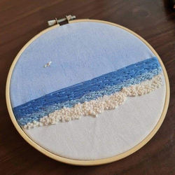 mar