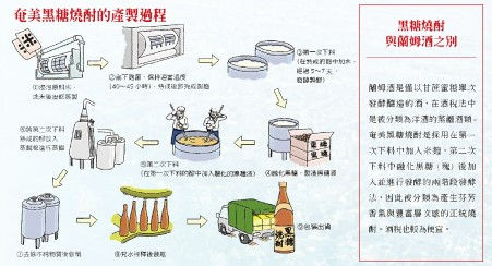 縮圖：咖啡掛耳