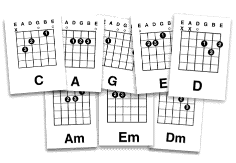 "aulas de violao no campo belo", "professor de violao no campo belo", "curso de violao campo belo", "aulas de guitarra no campo belo", "escola de musica no campo belo", "violao domicilio campo belo", "professor particular campo belo", "zona sul"