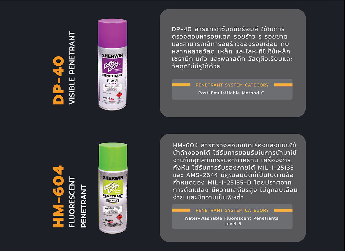 NDT - Details | AMCIT