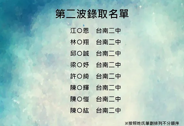 最新消息 2019 長庚醫技營