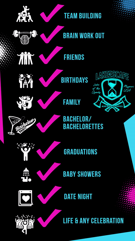 Why Lake Escape Rooms  Axes (1).gif