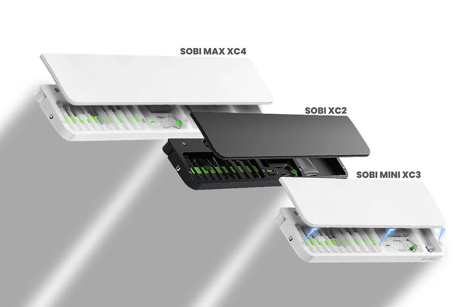 Wristpad untuk Semua Setup: Solusi Nyaman untuk Berbagai Layout Keyboard