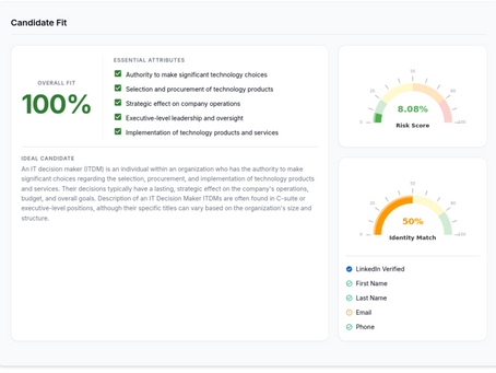 The Expert Network Impostor Problem