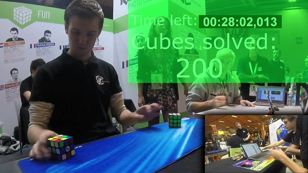 New Official WR by Mats Valk