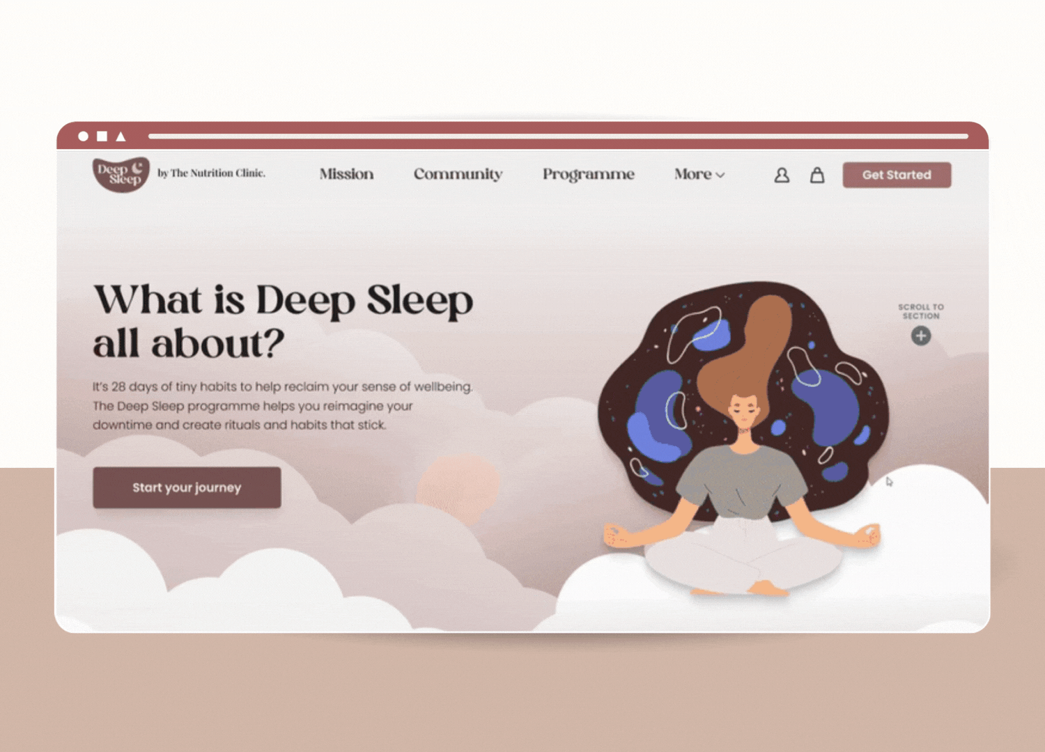 Final prototype — all screens overview