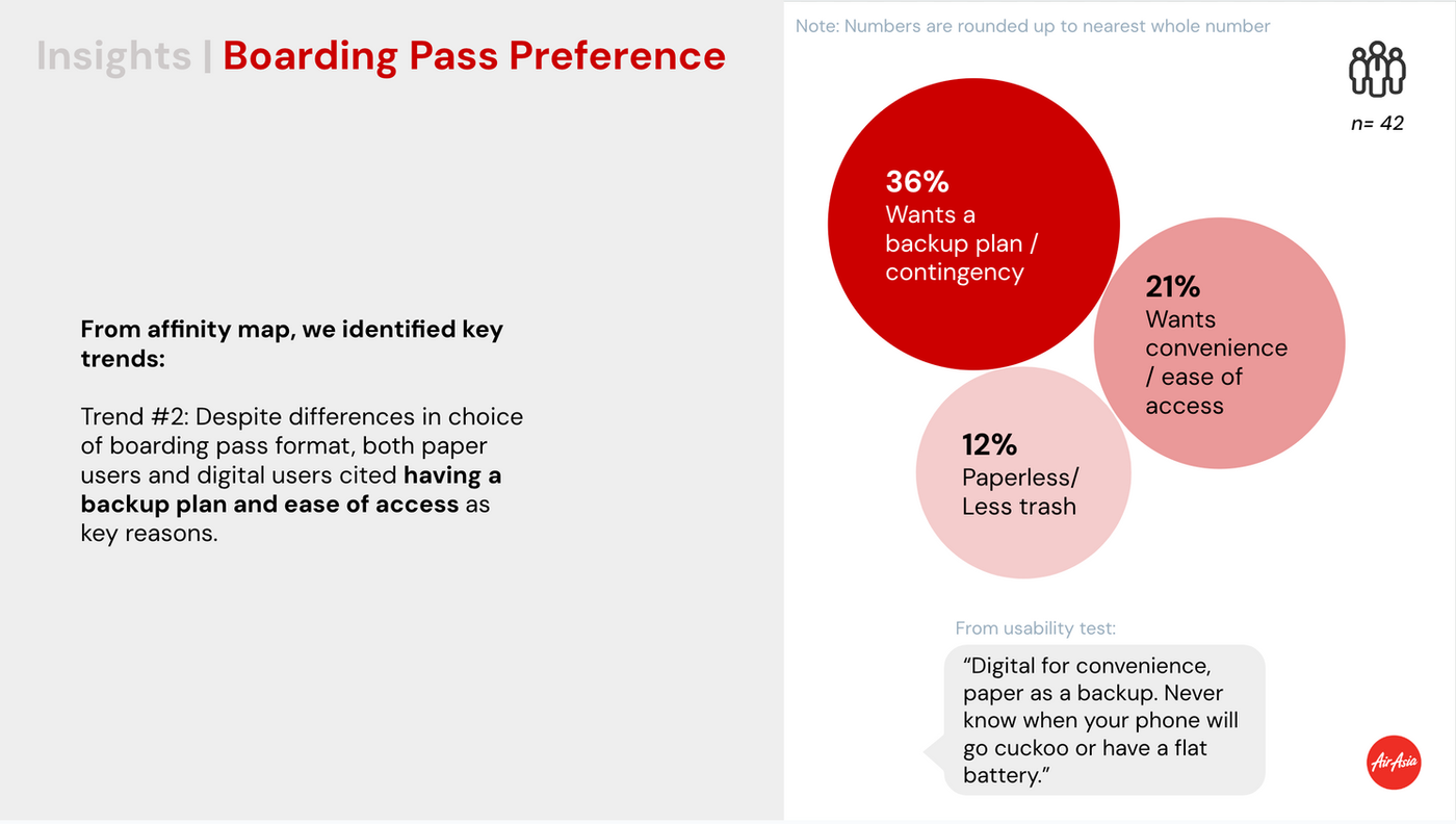 Survey slide — Boarding pass preference 2