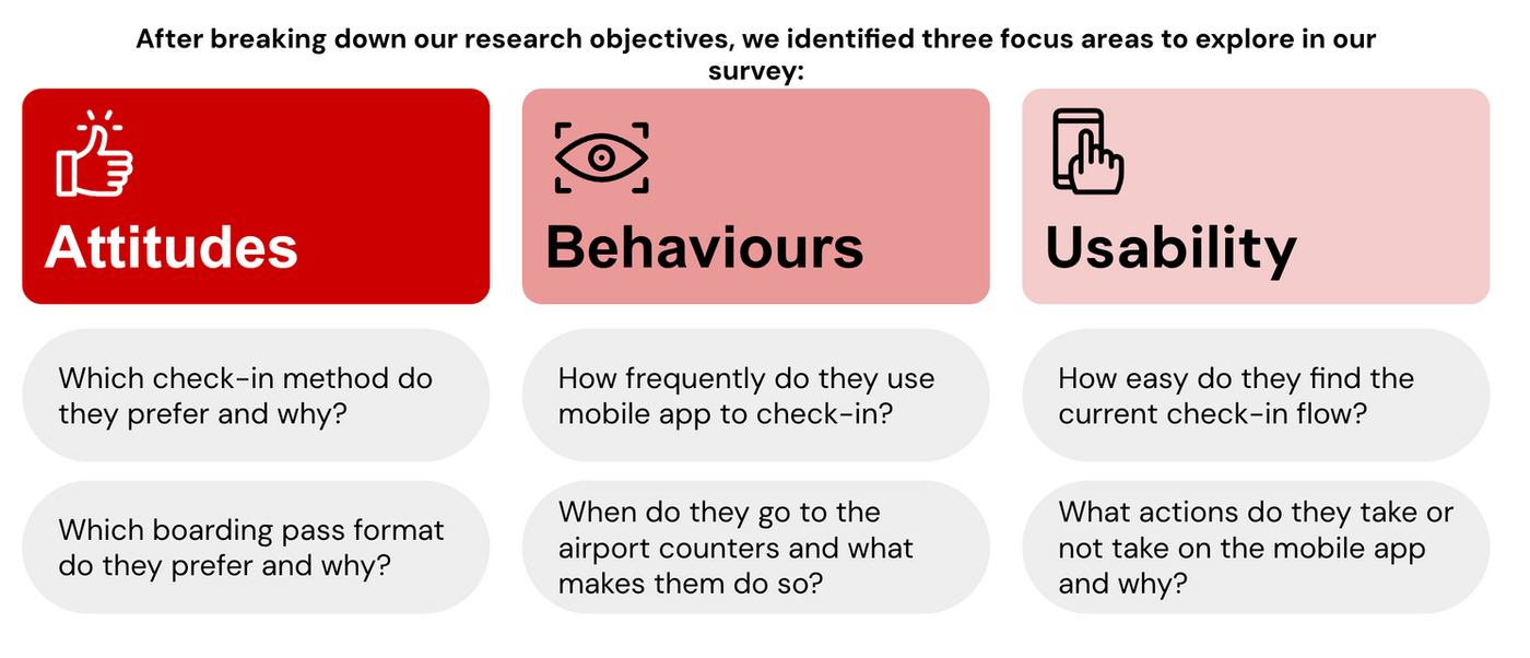 User interview — legend key