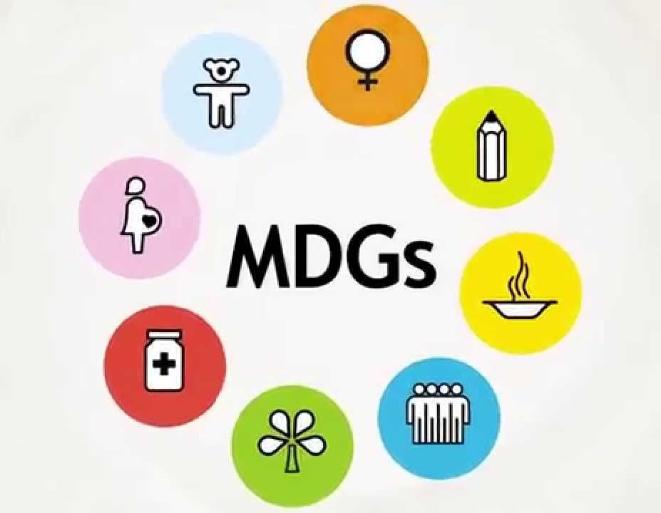 The MDG’s https://binged.it/2A2VcmO
