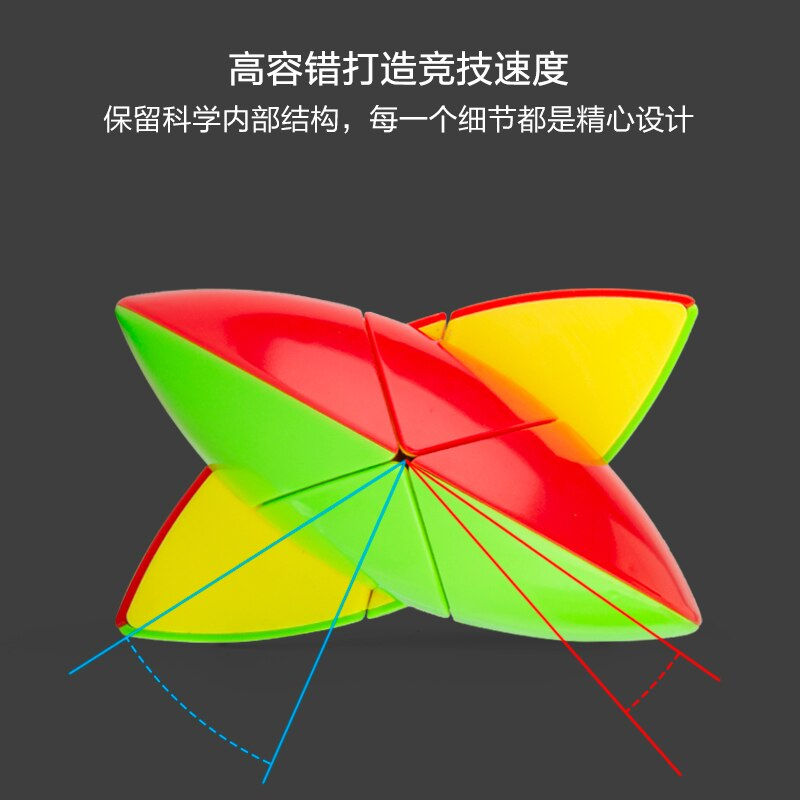 Miniatura: DianSheng Cube of mouse stickerless