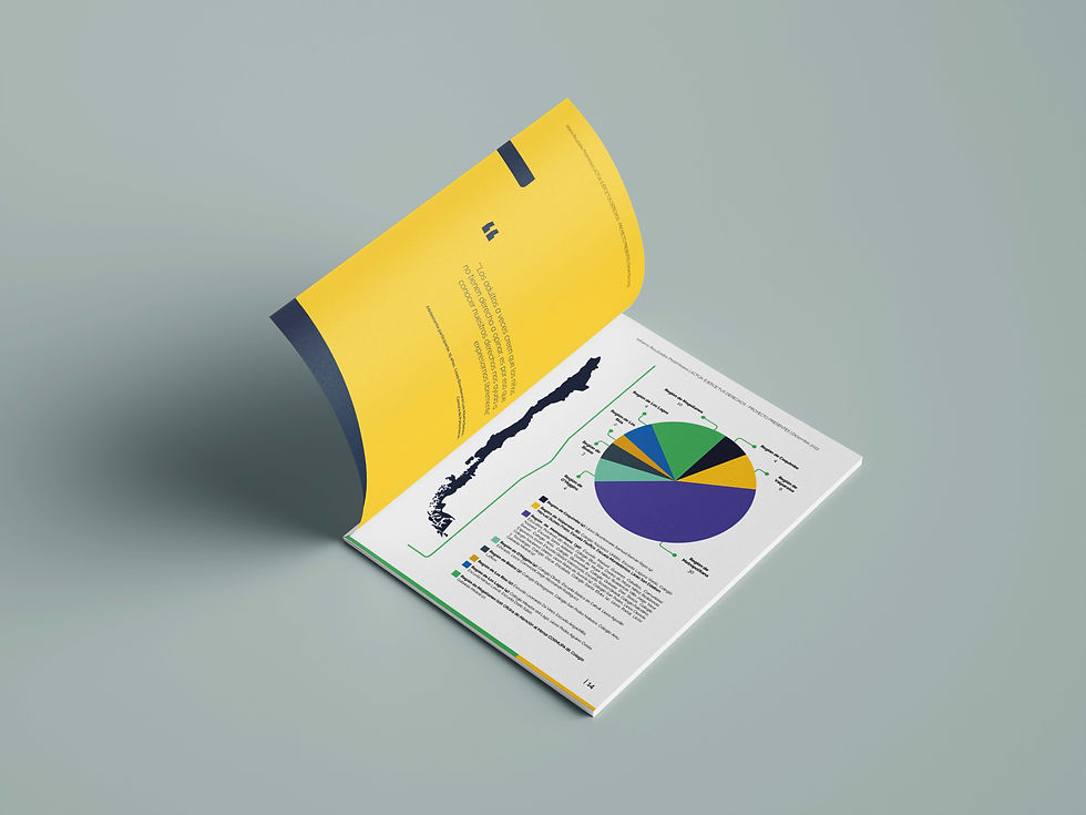 Informe Juego de Simulación Actúa - Proyecto Presentes