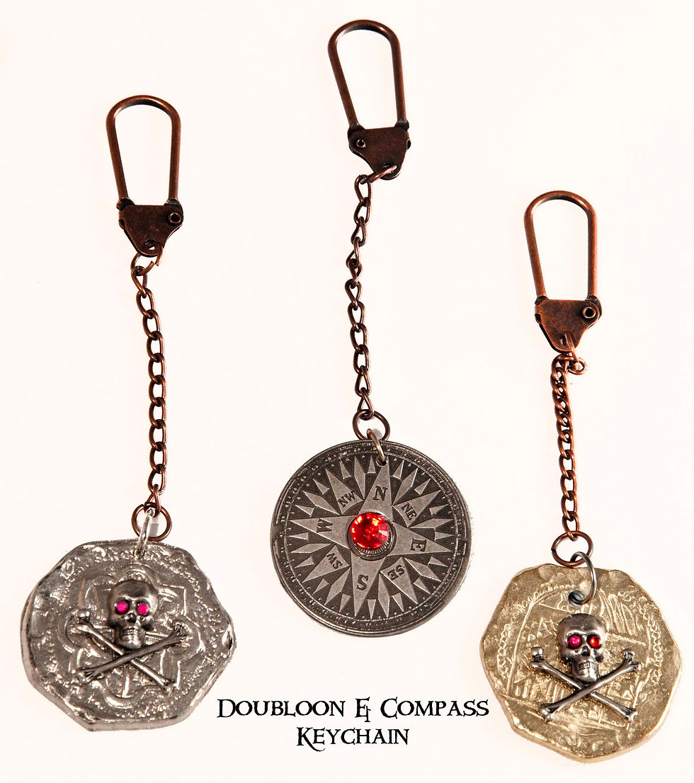 Coin Keychains