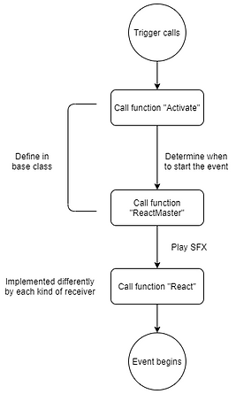 Untitled Diagram (2).png