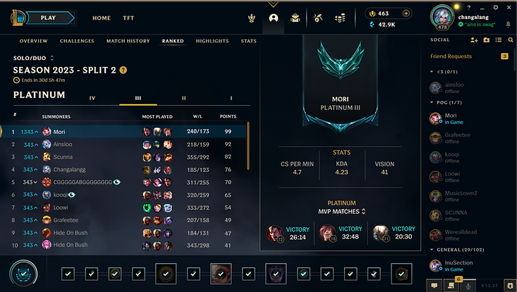 MVP matches view in the redesigned ranked tab