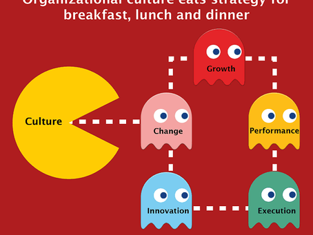 What Is Going On? Shift Your Culture, Shift Your Results - Top Stories