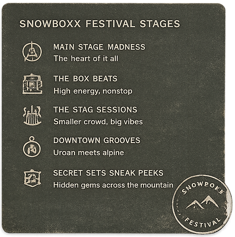 Snowboxx festival stages_edited.png
