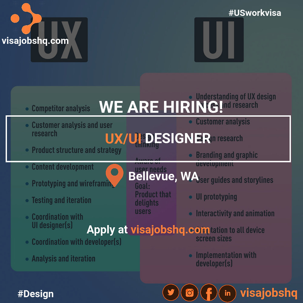 UX/UI DESIGNER WANTED IN THE USA, RELOCATION AND VISA SPONSORSHIP ...