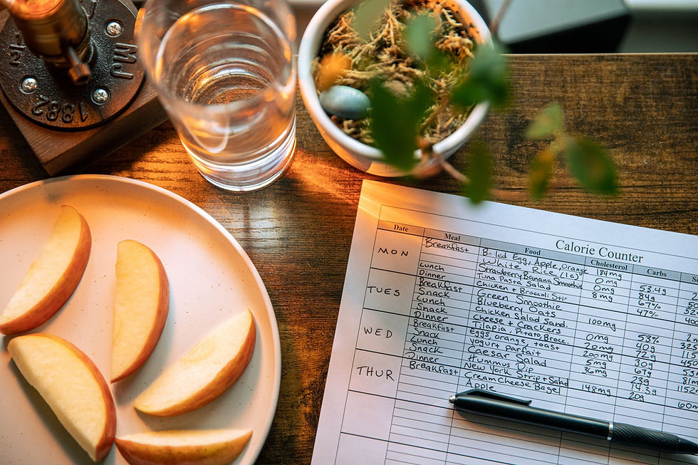 Should I track my food?
