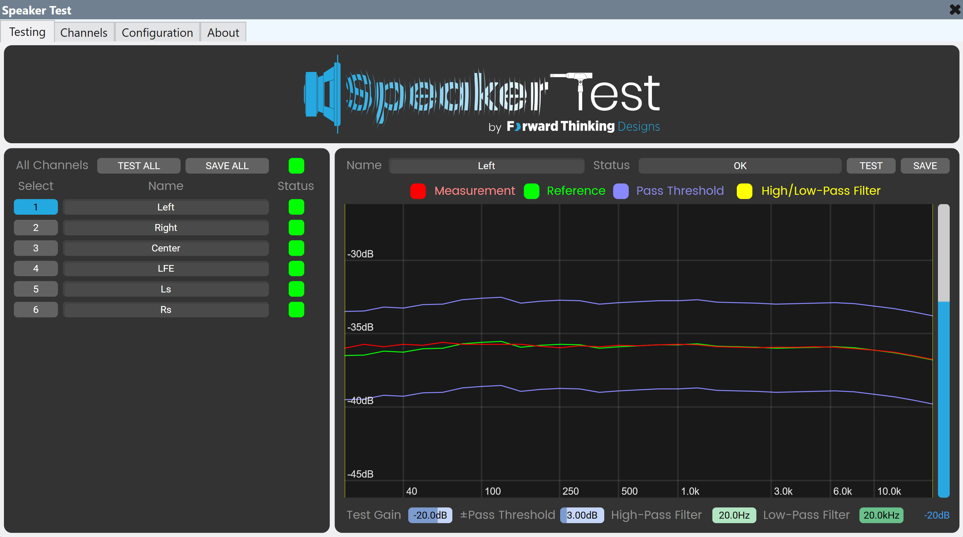Speaker Test UCI - Forward Thinking Designs