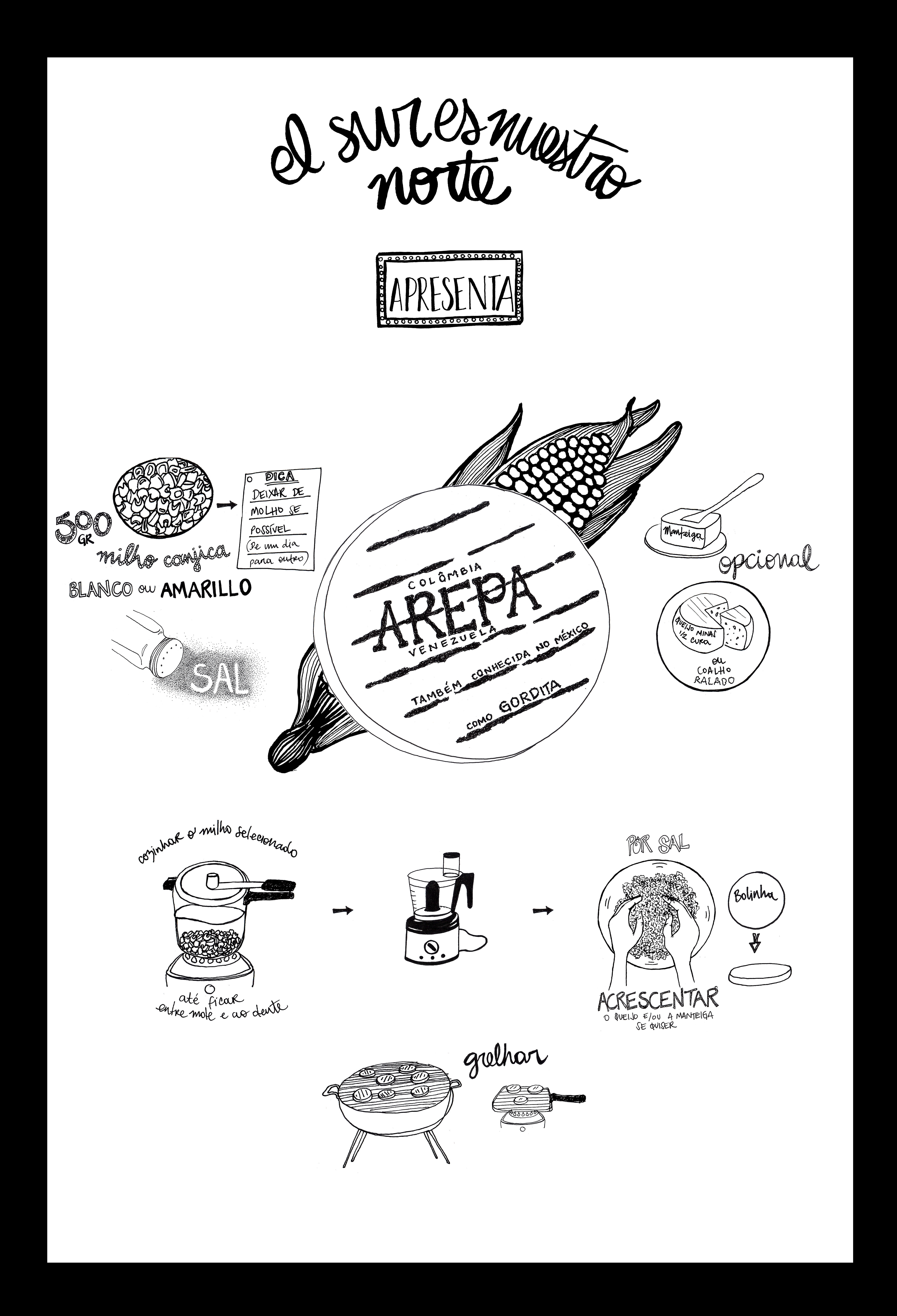 Arepa. EL SUR ES NUESTRO NORTE.