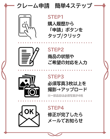 クレームオンライン申請_4STEP.png
