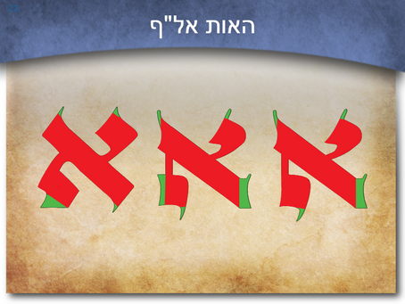 קריטריונים לדירוג כתב סת"ם: