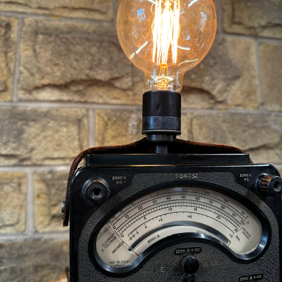 Thumbnail: The Avo Meter