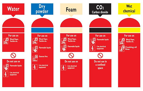 أنواع الطفايات1.jpg