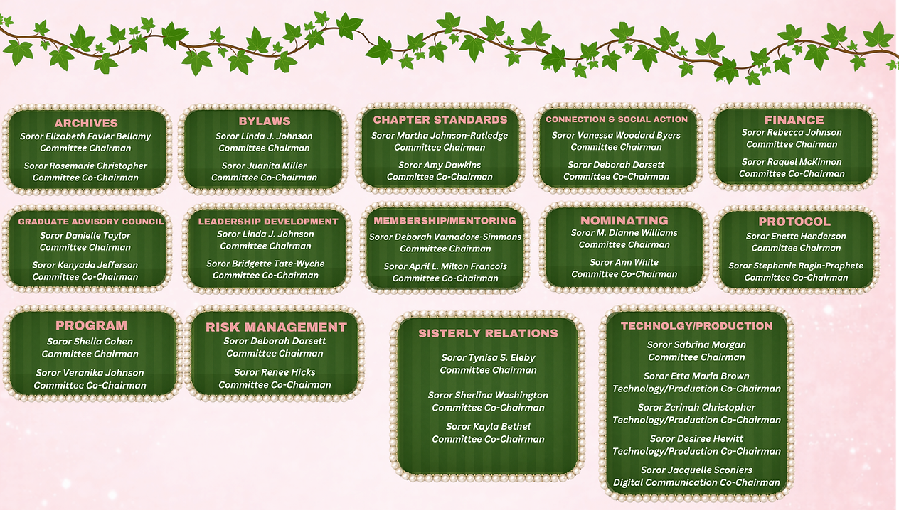 Standing Committees.png