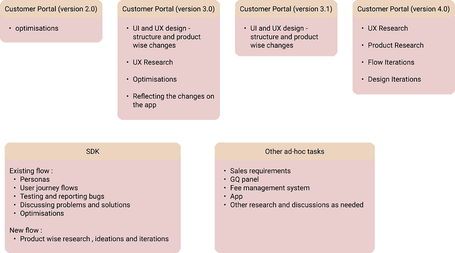Group 40 (1) (1).png