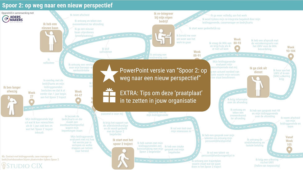 Spoor 2 Studio CIX.jpeg