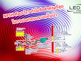 NPSH คืออะไร ? ทำไมถึงสำคัญมากสำหรับการออกแบบระบบปั๊มน้ำ