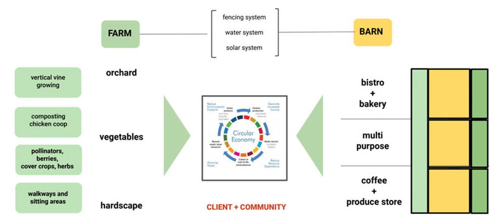 diagram-sc.jpg