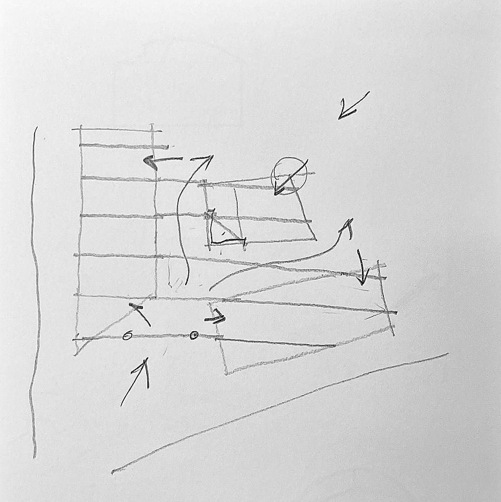 The Concept and the Parti