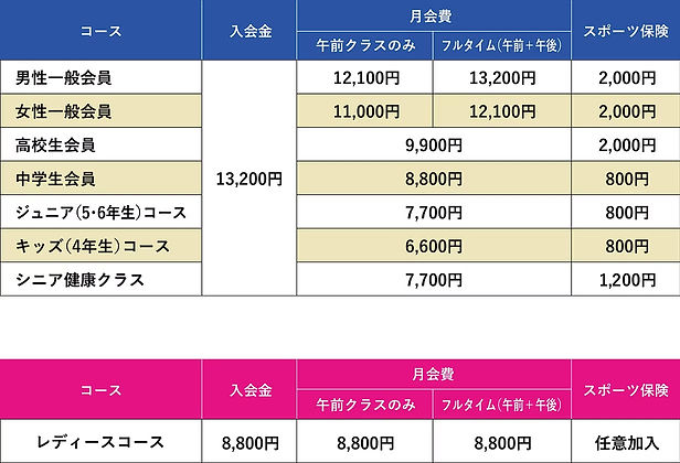 新会費表0521.jpg