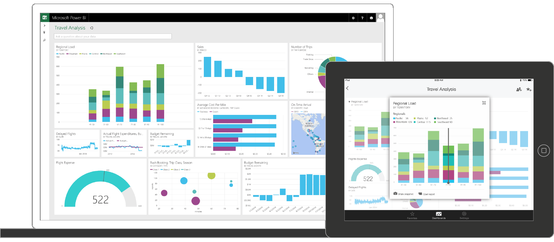 Повер bi Аналитика. Пауэр bi Майкрософт. Визуализация Power bi. Приложение Power bi.