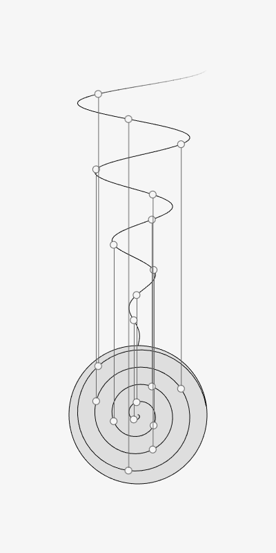 Espiral matematica