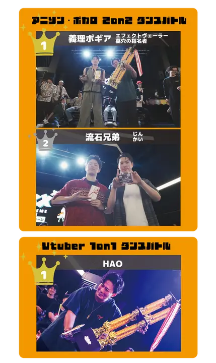 優勝者@2x.webp