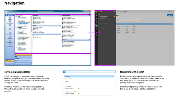 Navigation Evolution.png