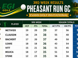 WEEK 3 RECAP - PHEASANT RUN GC