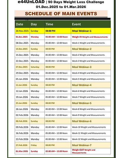 2 e44- Schedule of the Challenge.png