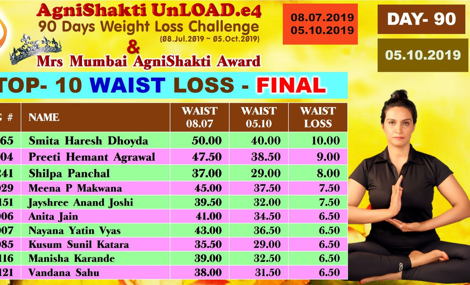 e4- Progress- Final Waist.jpg