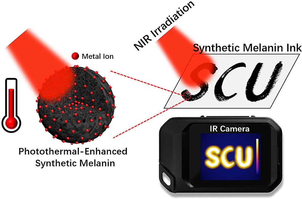 金属インクをドープしたメラニンインクの概略図(Science Direct HPより)